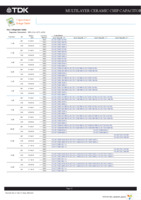 CGA X8R E3 KIT Page 14